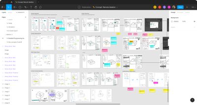 Hand-drawn sketches displaying different early ideas for potential solutions. These sketches are displayed inside Figma, where you can see multiple people reviewing the ideas, sharing feedback and adding notes