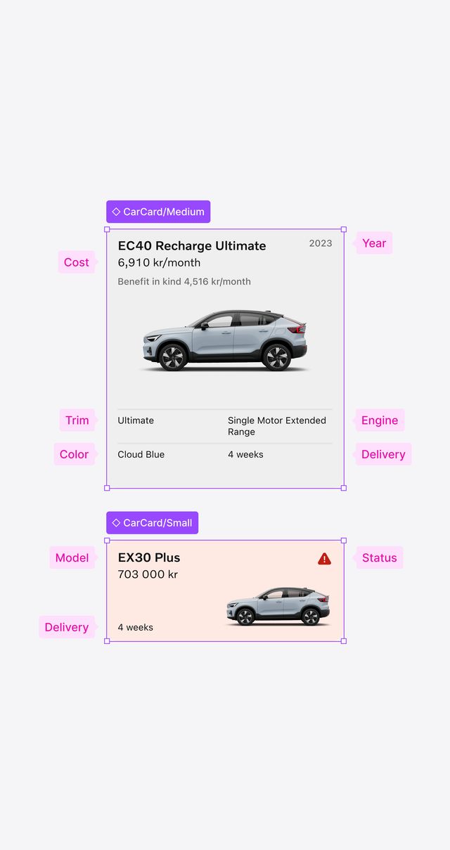 Figma design showing annotated components with labeled fields for cost, year, trim, engine, color, delivery, model, and status.